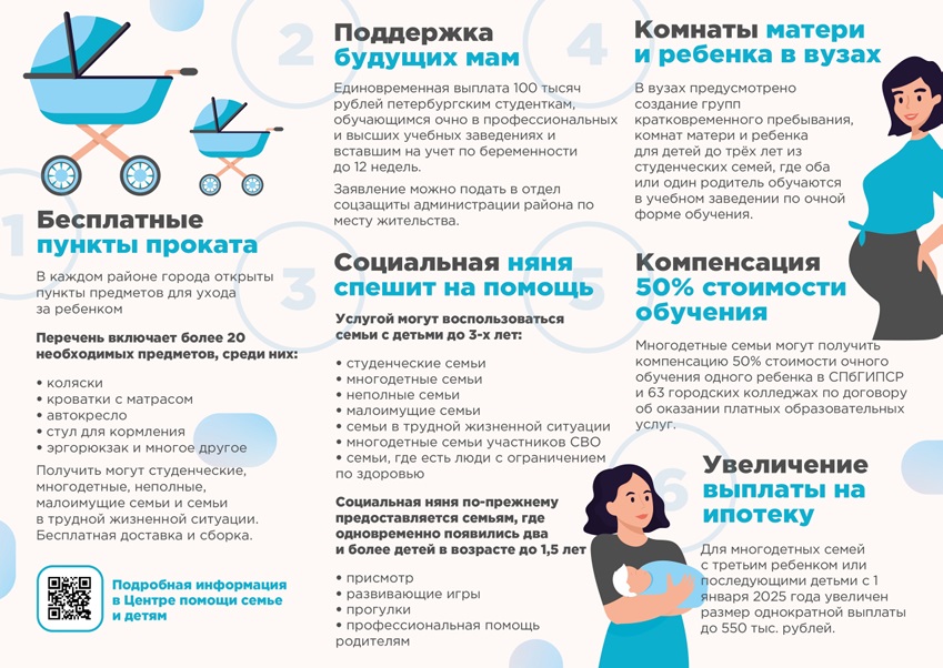 меры поддержки 1