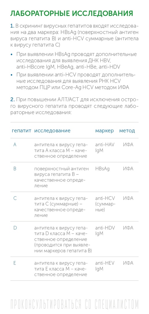 Гепатит 7