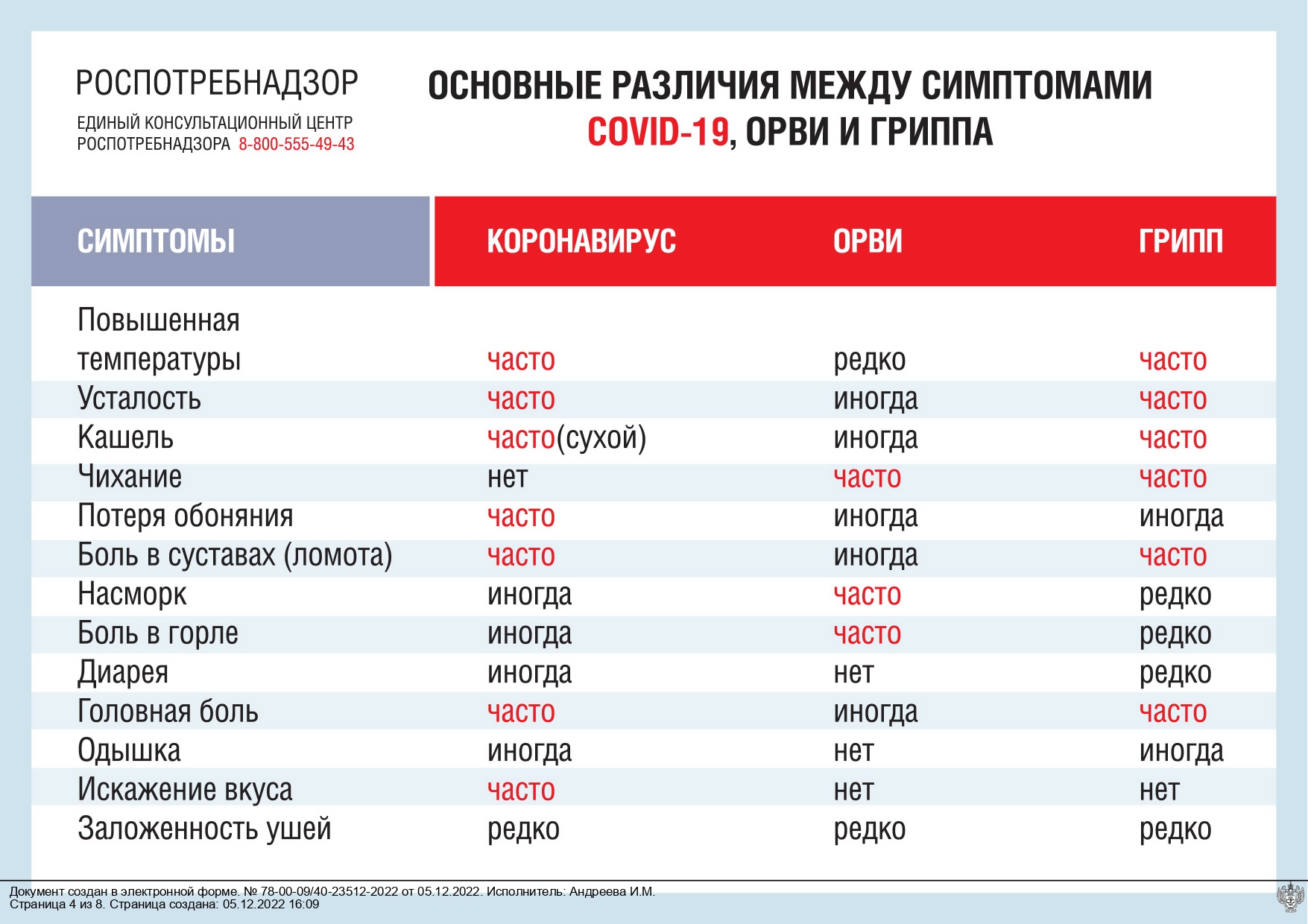 ИМ от РПН 1 page 0004